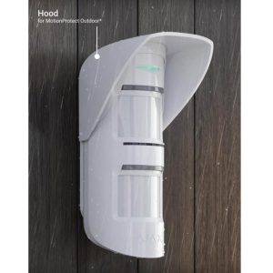 AJAX DETECTOR HOOD FOR MPO