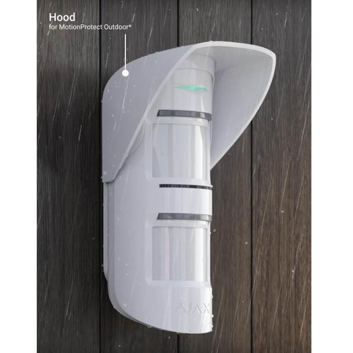 AJAX DETECTOR HOOD FOR MPO